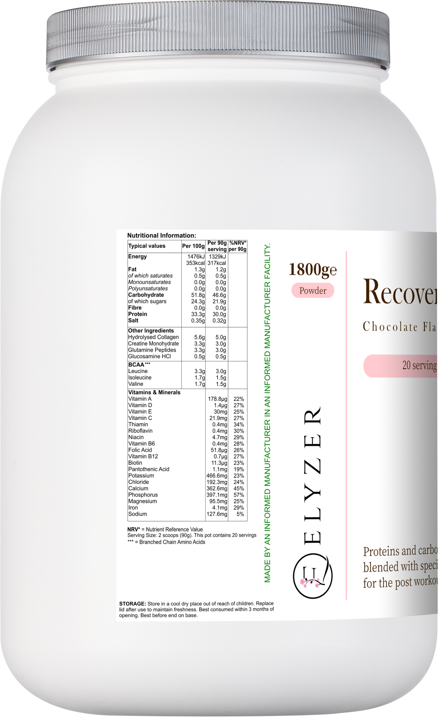 RecoverX - Recovery Formula