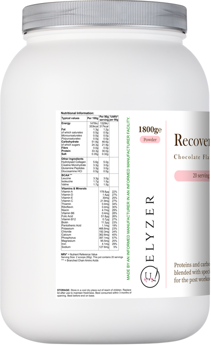 RecoverX - Recovery Formula